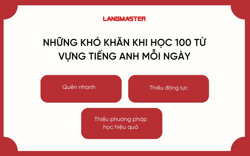 Những khó khăn khi học 100 từ vựng tiếng Anh mỗi ngày