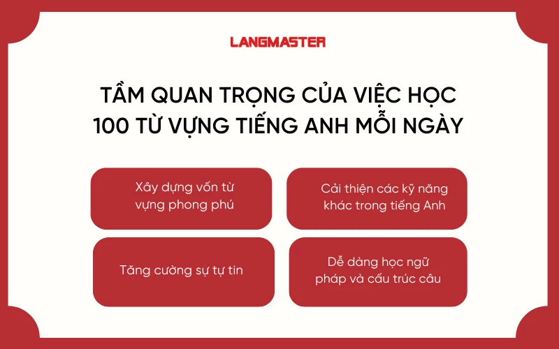 Tầm quan trọng của việc học 100 từ vựng tiếng Anh mỗi ngày - Cách học 100 từ vựng tiếng Anh mỗi ngày để nâng cao kỹ năng ngôn ngữ hiệu quả.