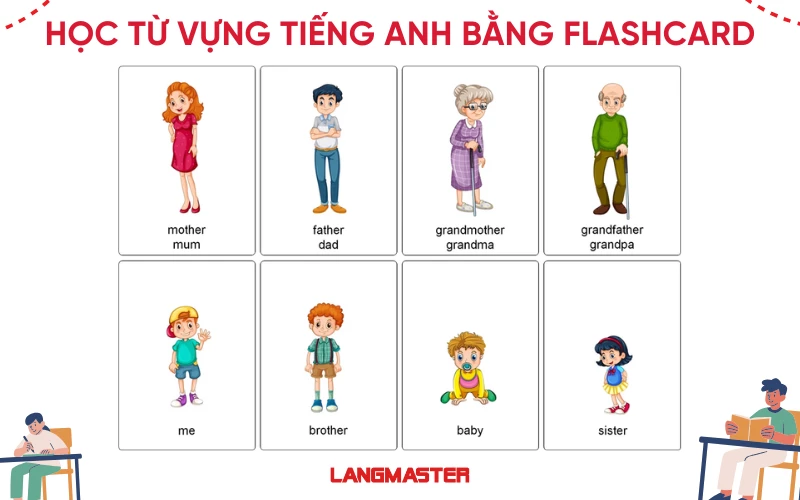 Cách học từ vựng tiếng Anh hiệu quả bằng Flashcard