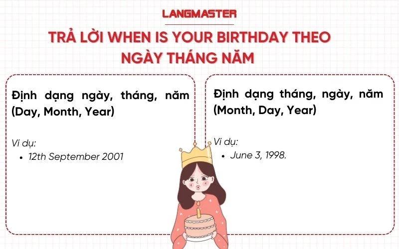 Cách trả lời “When is your birthday?” với ngày tháng năm cụ thể