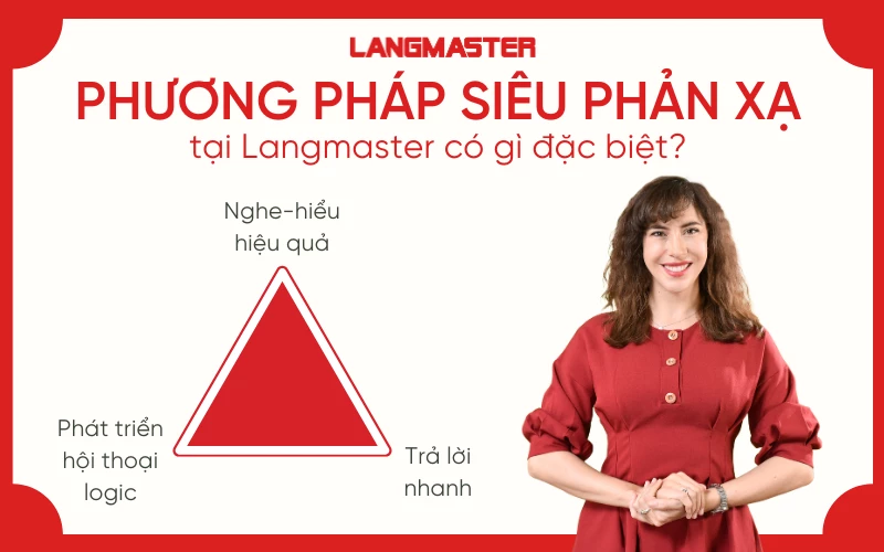 Phương pháp Siêu phản xạ (Super Reflex)