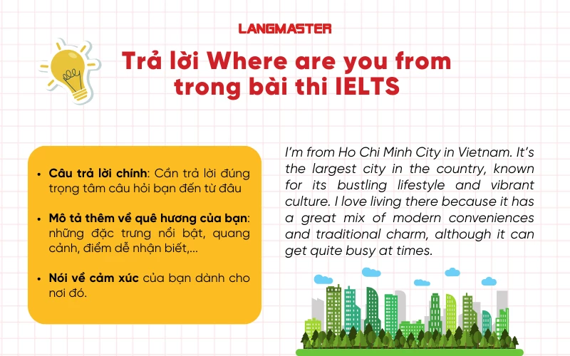 trả lời where are you from trong bài thi IELTS