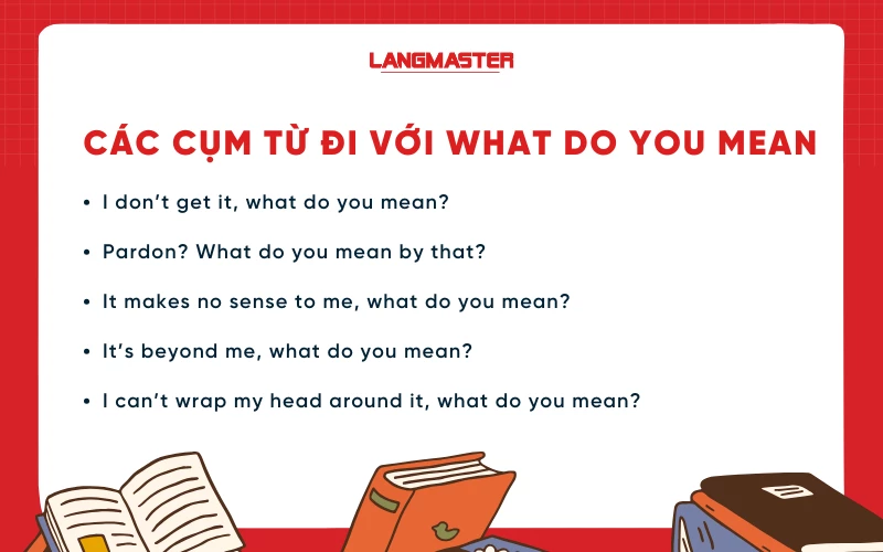 Các cụm từ thường đi với What do you mean