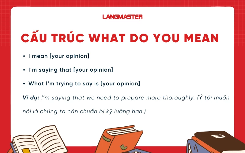 Cách trả lời câu hỏi “What do you mean?”