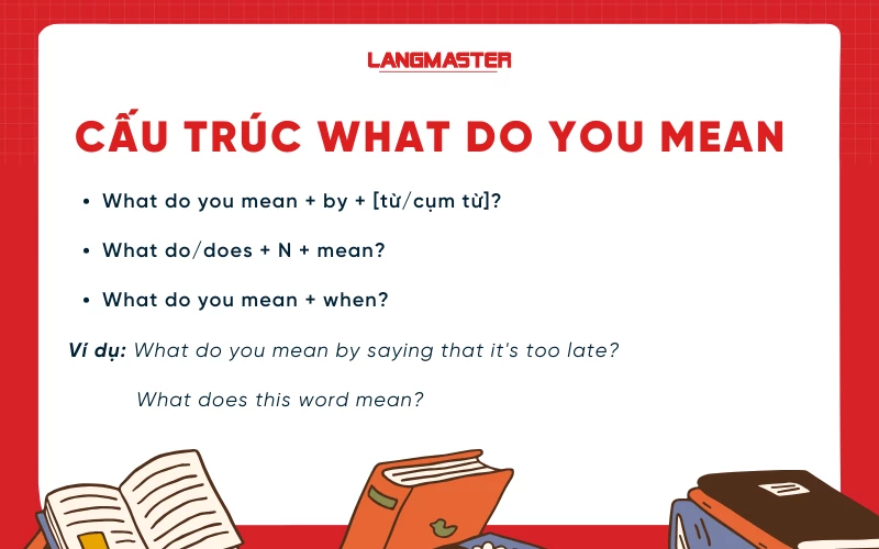 Cấu trúc và cách dùng What do you mean?