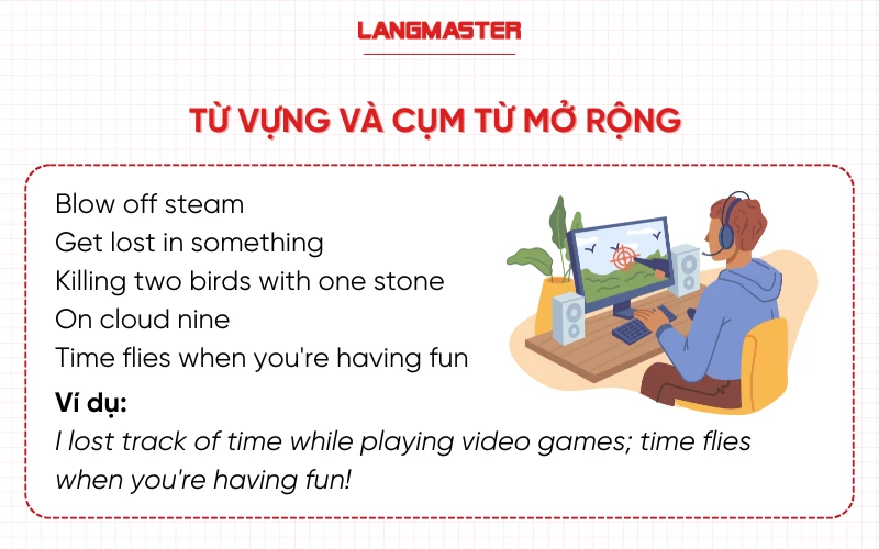 Từ vựng trả lời câu hỏi What do you do in your free time