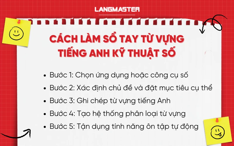 Cách làm sổ tay từ vựng tiếng Anh kỹ thuật 