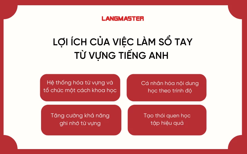 Lợi ích của sổ tay từ vựng tiếng Anh