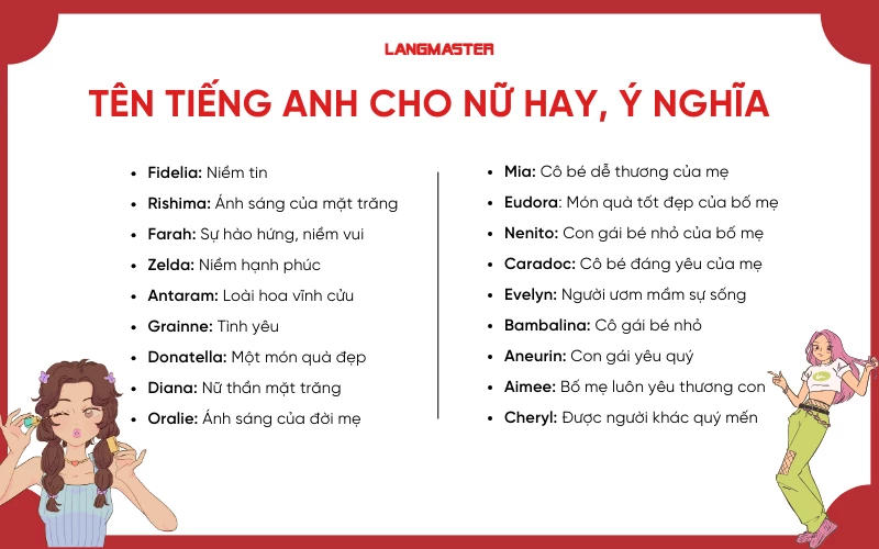 Tên tiếng Anh hay cho nữ ngắn gọn, ý nghĩa