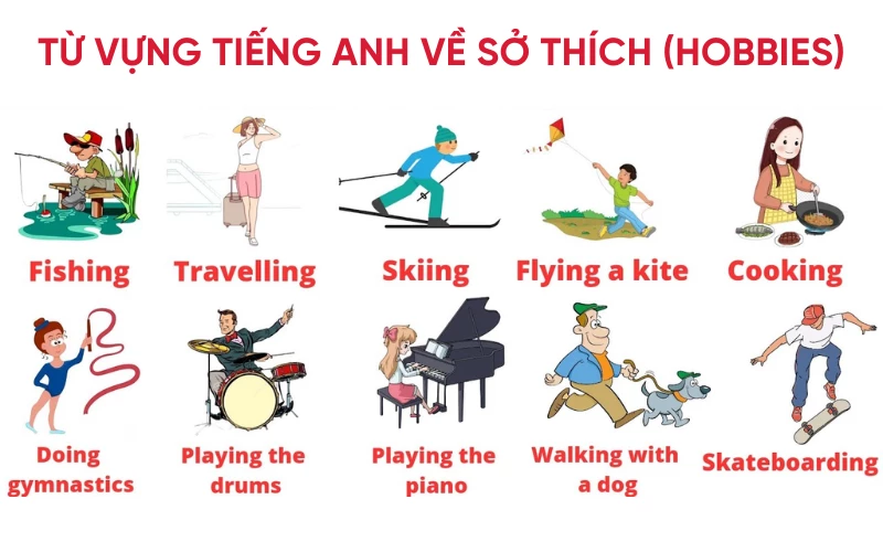 Từ vựng tiếng Anh chủ đề sở thích