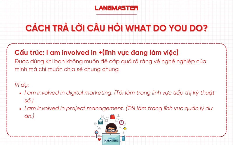 Cách trả lời câu hỏi What do you do?