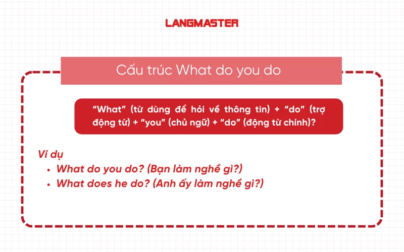 Cấu trúc câu hỏi What do you do