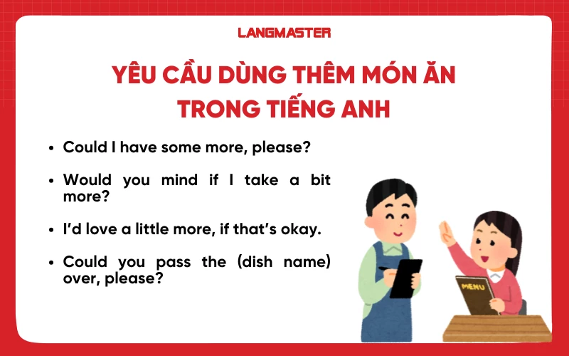 yêu cầu dùng thêm món ăn trong tiếng Anh