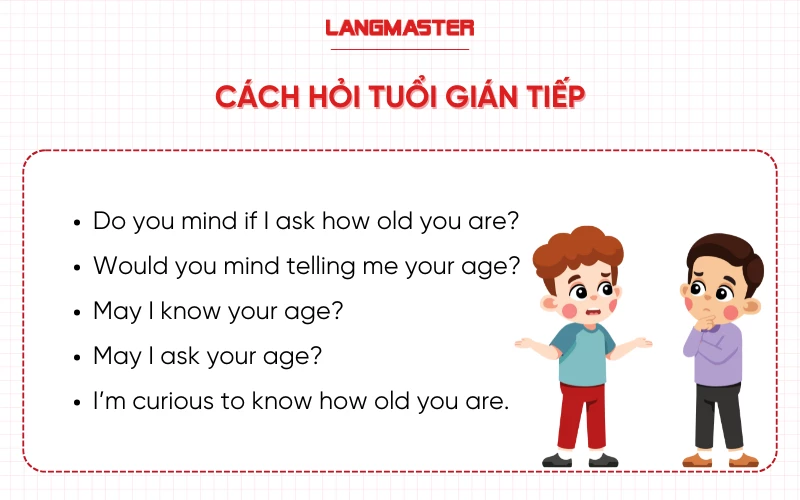 Cách hỏi tuổi gián tiếp trong tiếng Anh