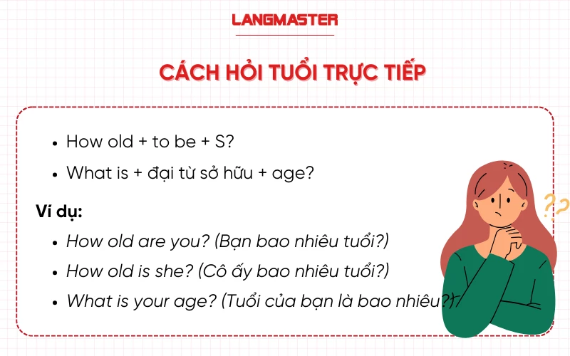 Cách hỏi tuổi trực tiếp trong tiếng Anh