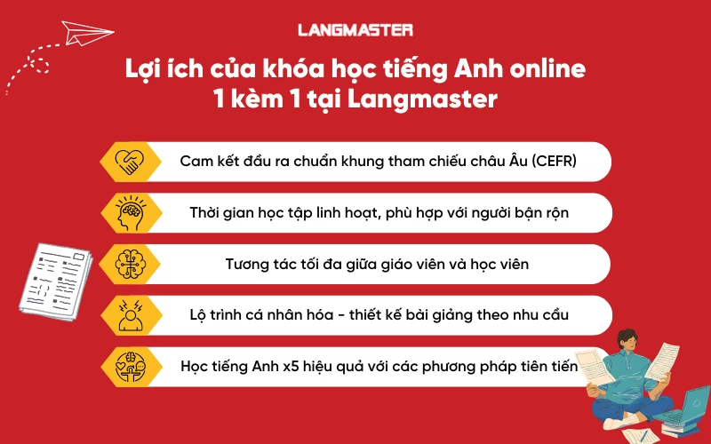 lợi ích của khóa học tiếng anh online 1 kèm 1 tại Langmaster