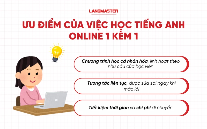 ưu điểm của việc học tiếng Anh online 1 kèm 1