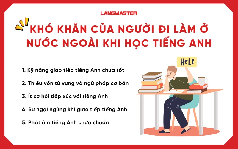 Những khó khăn của người đi làm ở nước ngoài khi học tiếng Anh