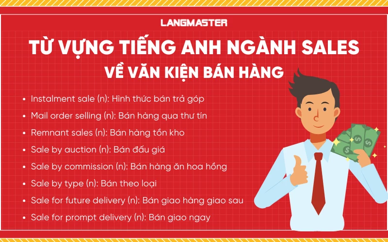 Từ vựng tiếng Anh chuyên ngành Sales về văn kiện bán hàng