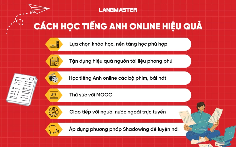 Cách học tiếng Anh online hiệu quả