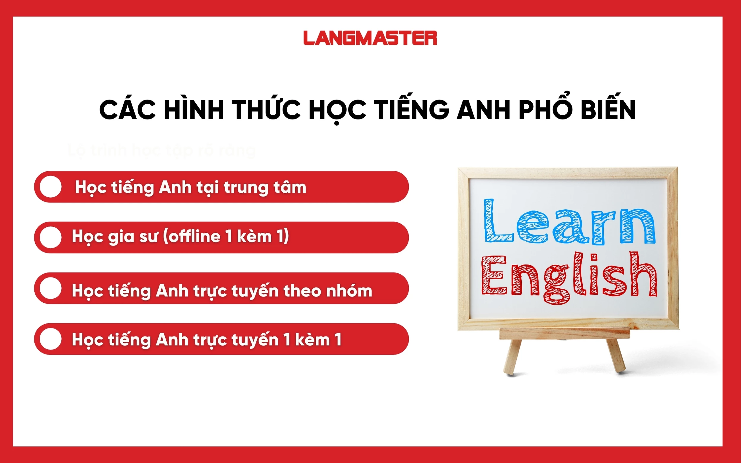 Các hình thức học tiếng Anh phổ biến hiện nay