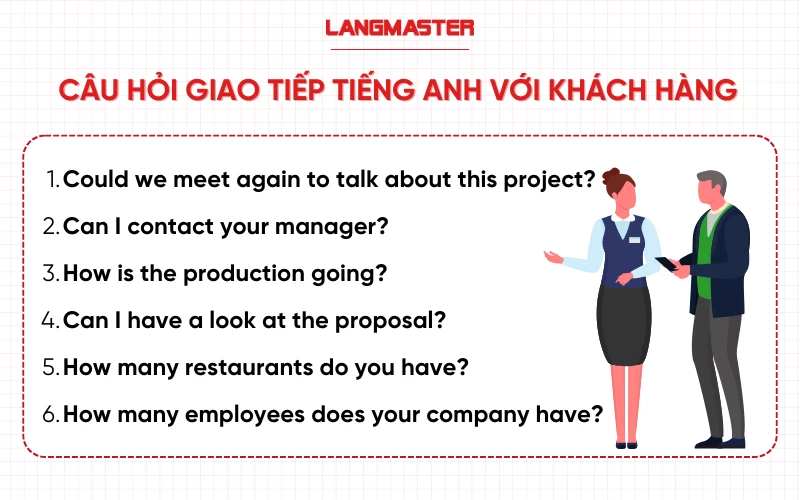 câu hỏi giao tiếp tiếng Anh cơ bản với khách hàng