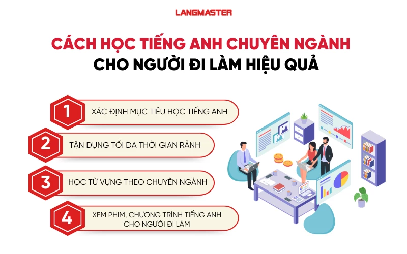 cách học tiếng anh chuyên ngành cho người đi làm