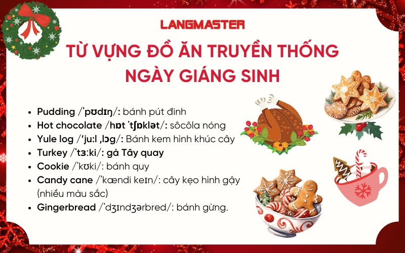 Từ vựng đồ ăn truyền thống ngày Giáng sinh