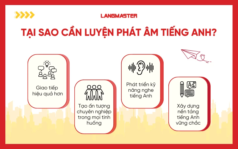 Tại sao cần luyện phát âm tiếng Anh?