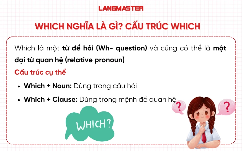 Which nghĩa là gì? Cấu trúc của Which