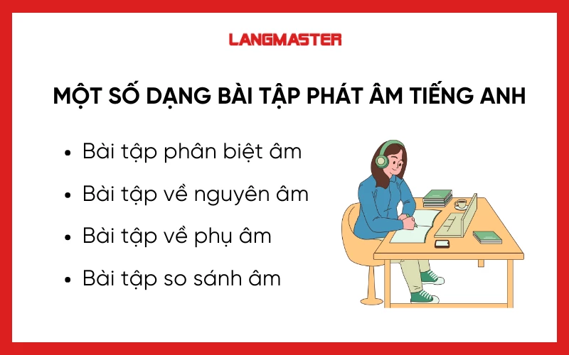 Một số dạng bài phát âm tiếng Anh thường gặp