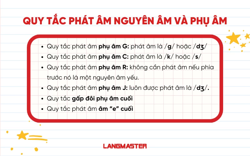 Quy tắc phát âm nguyên âm và phụ âm