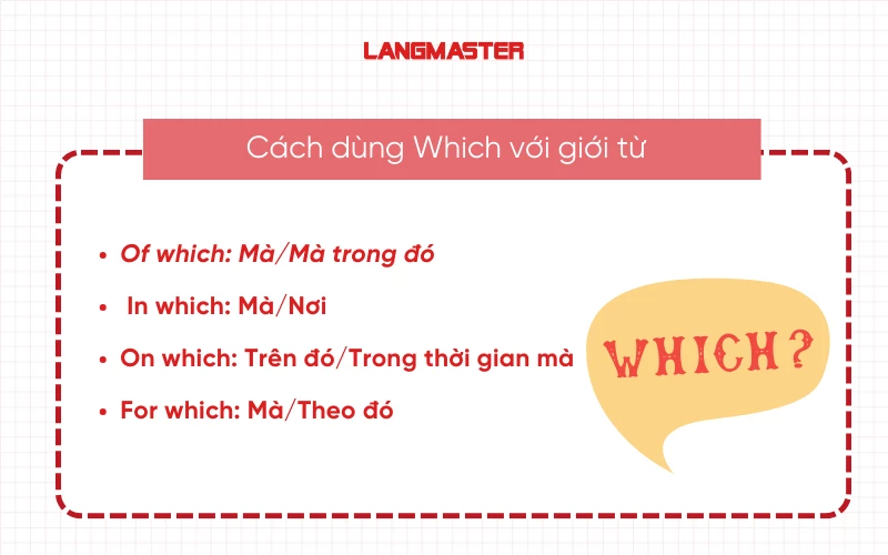 Cách dùng Which với giới từ