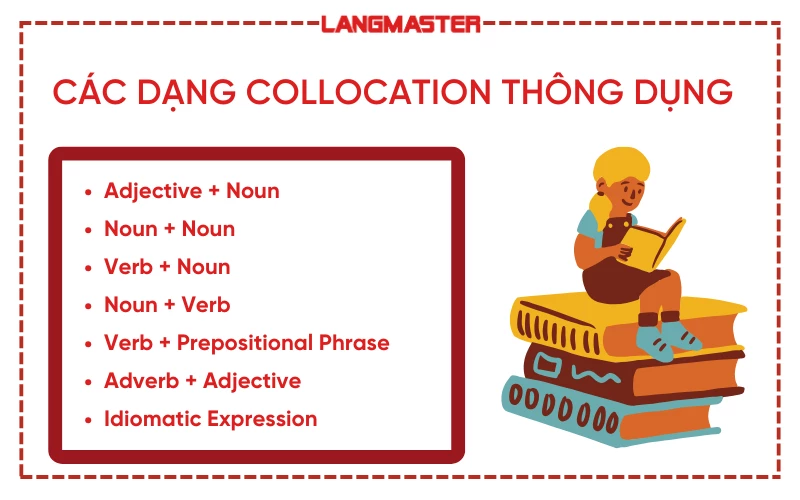 Các dạng Collocation thông dụng trong tiếng Anh