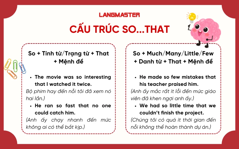 Cấu trúc so...that trong tiếng Anh