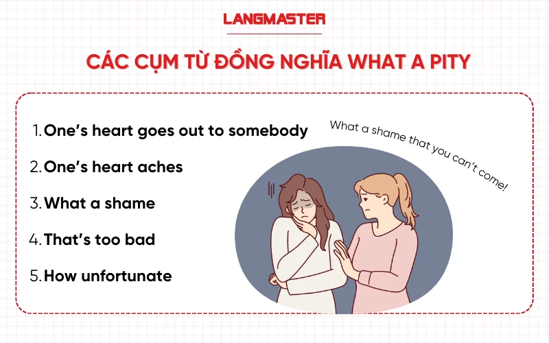 Các cụm từ đồng nghĩa What a pity trong tiếng Anh