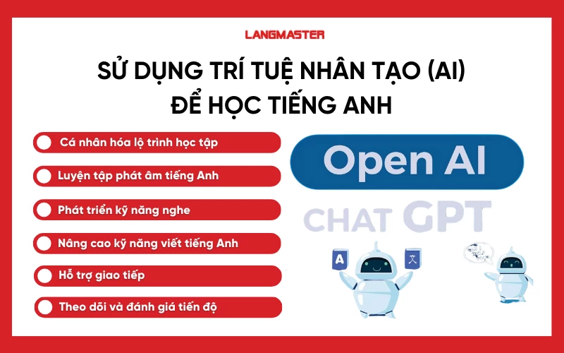 Sử dụng trí tuệ nhân tạo (AI) để học tiếng Anh