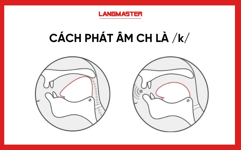 Cách phát âm ch là /k/