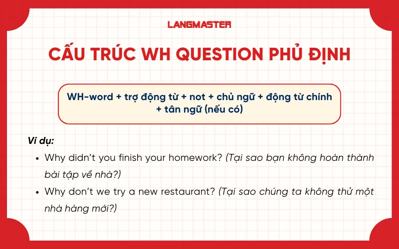 Cấu trúc Wh question phủ định