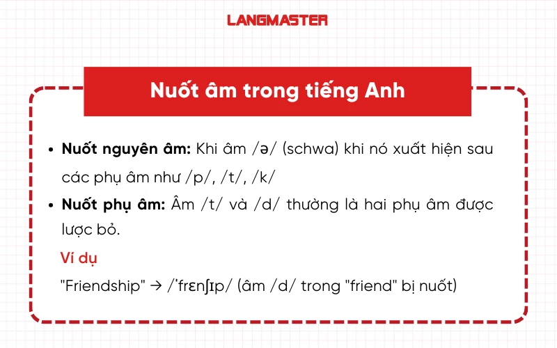 nuốt âm trong tiếng Anh là gì