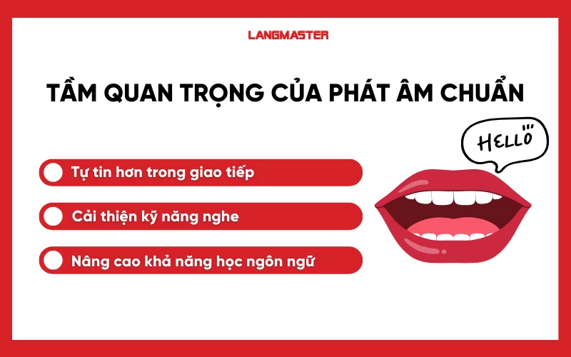 Tầm quan trọng của phát âm chuẩn