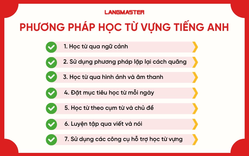 Phương pháp học từ vựng tiếng Anh