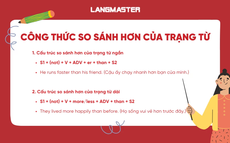 Công thức so sánh hơn của trạng từ