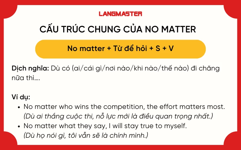 Cấu trúc chung No matter