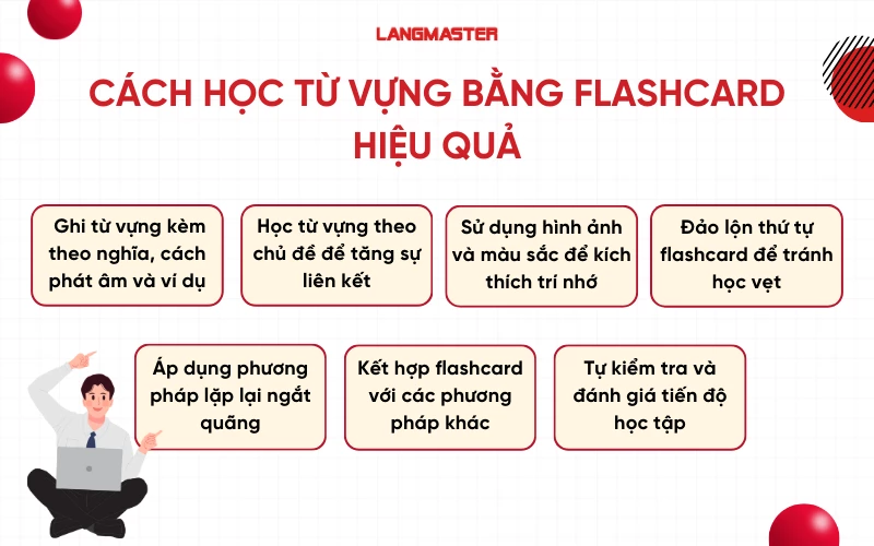 Cách học từ vựng bằng flashcard hiệu quả
