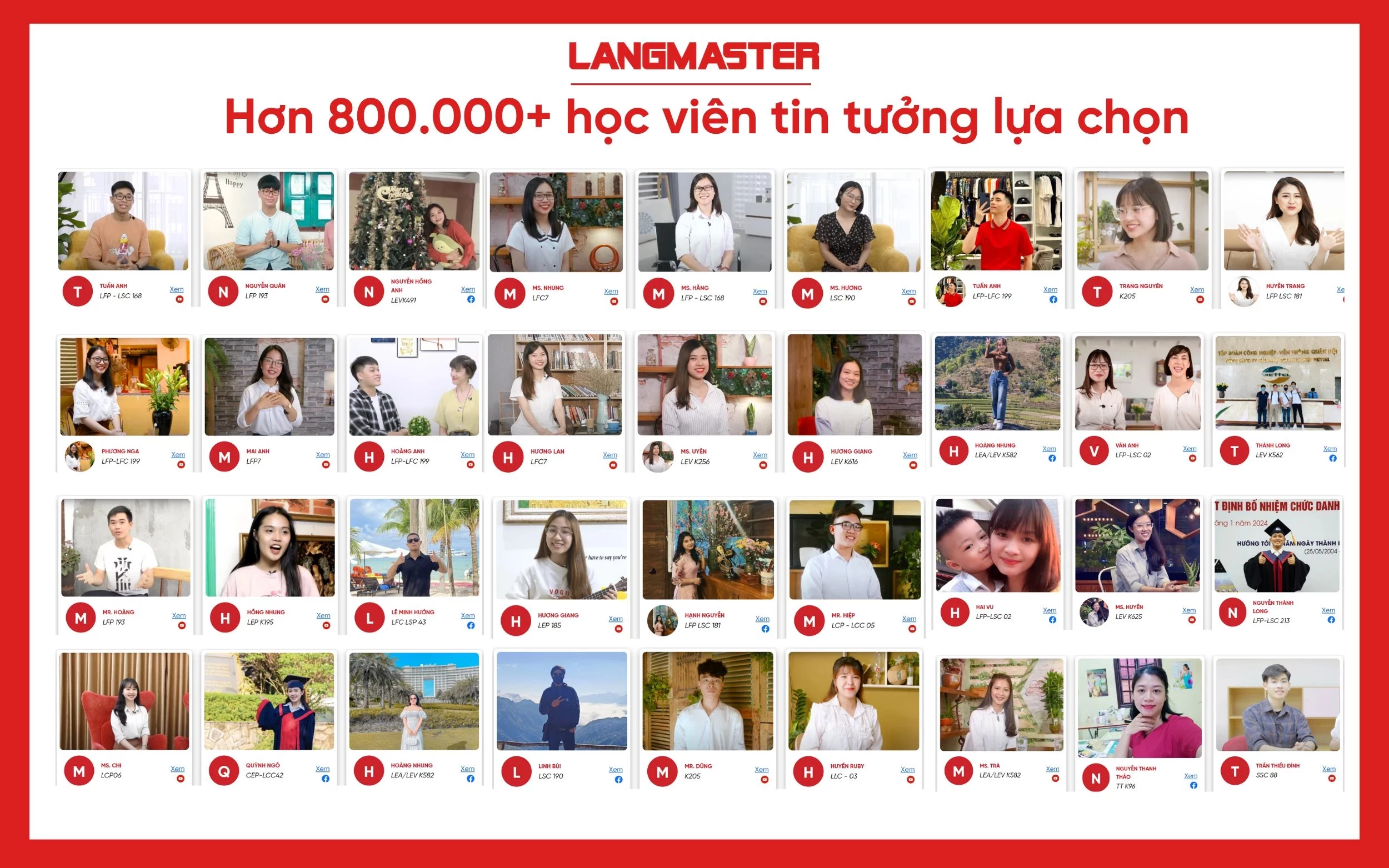 Giới thiệu về trung tâm Langmaster
