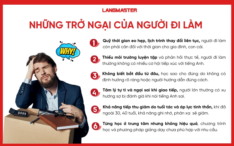 Những trở ngại của người đi làm khi học tiếng Anh