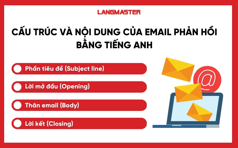 Cấu trúc và nội dung của email phản hồi tiếng Anh