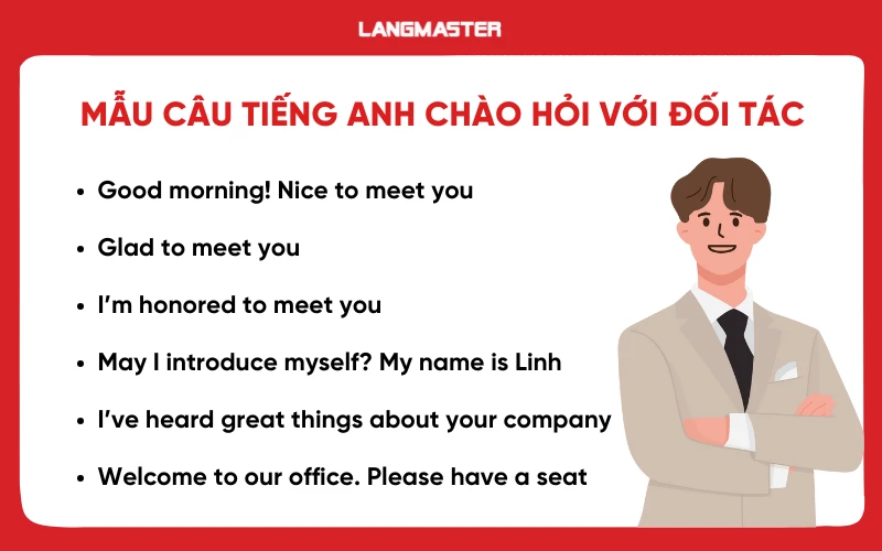 Mẫu câu tiếng Anh chào hỏi với đối tác nước ngoài