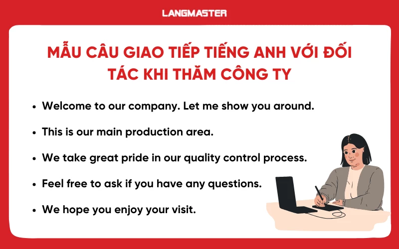 Mẫu câu giao tiếp tiếng Anh với đối tác khi thăm công ty